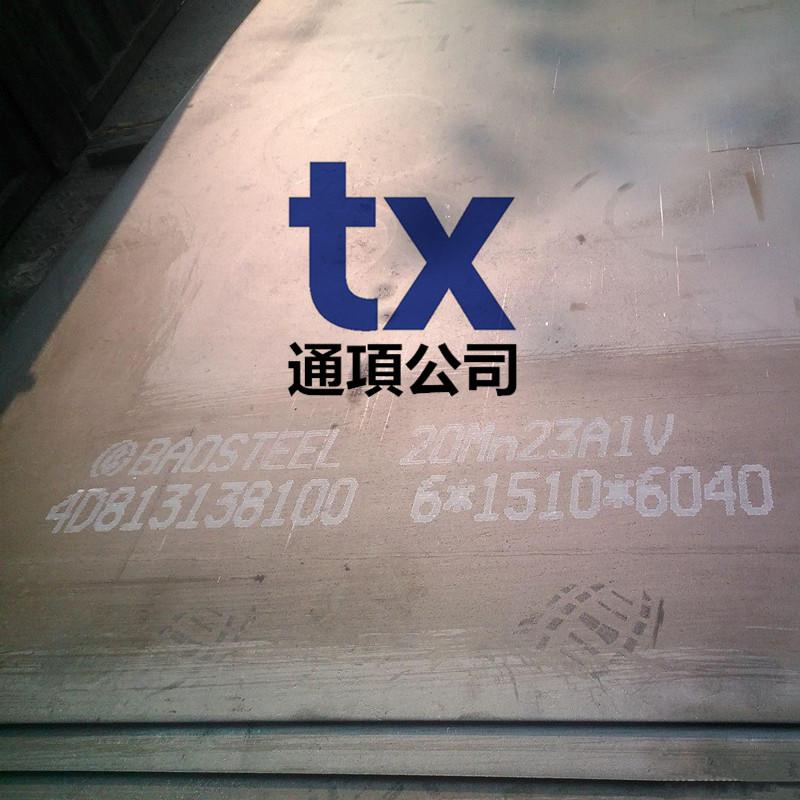 文章附圖