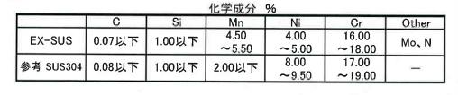 QQ圖片20180324221644.JPG