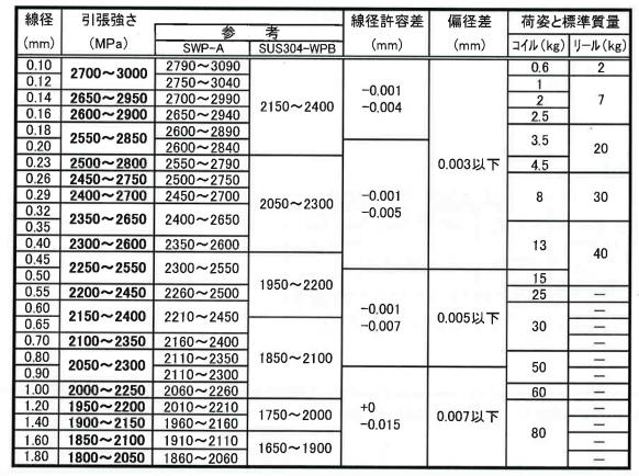 QQ圖片20180324221905.JPG