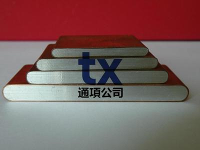 銅包鋁排，銅覆鋁，銅鋁復合材料，金屬復合板排帶卷