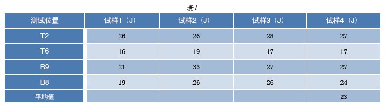 20150914124009684.jpg