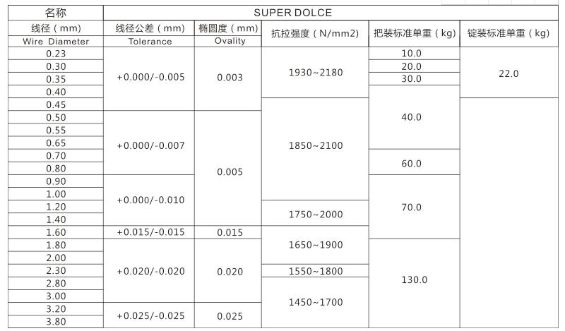 QQ圖片20180324224402.JPG