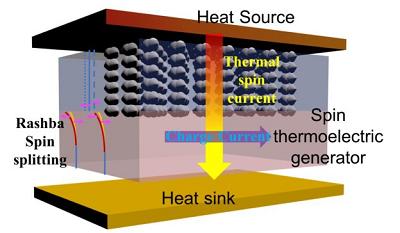 thermoelectric-device.jpg