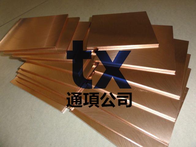 文章附圖