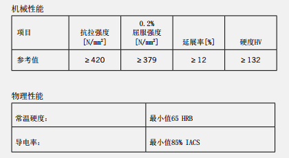 QQ圖片20180604204116.png
