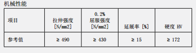 QQ圖片20180604195910.png