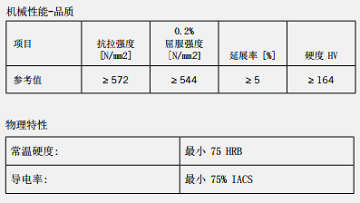 QQ圖片20180604193700.png