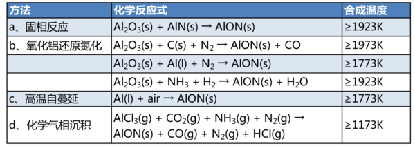 201709061027431290.png